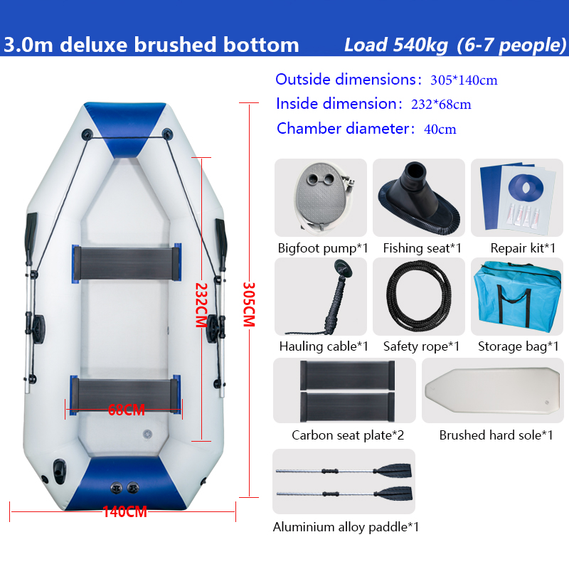 Water Rescue Equipment - Inflatable Boat