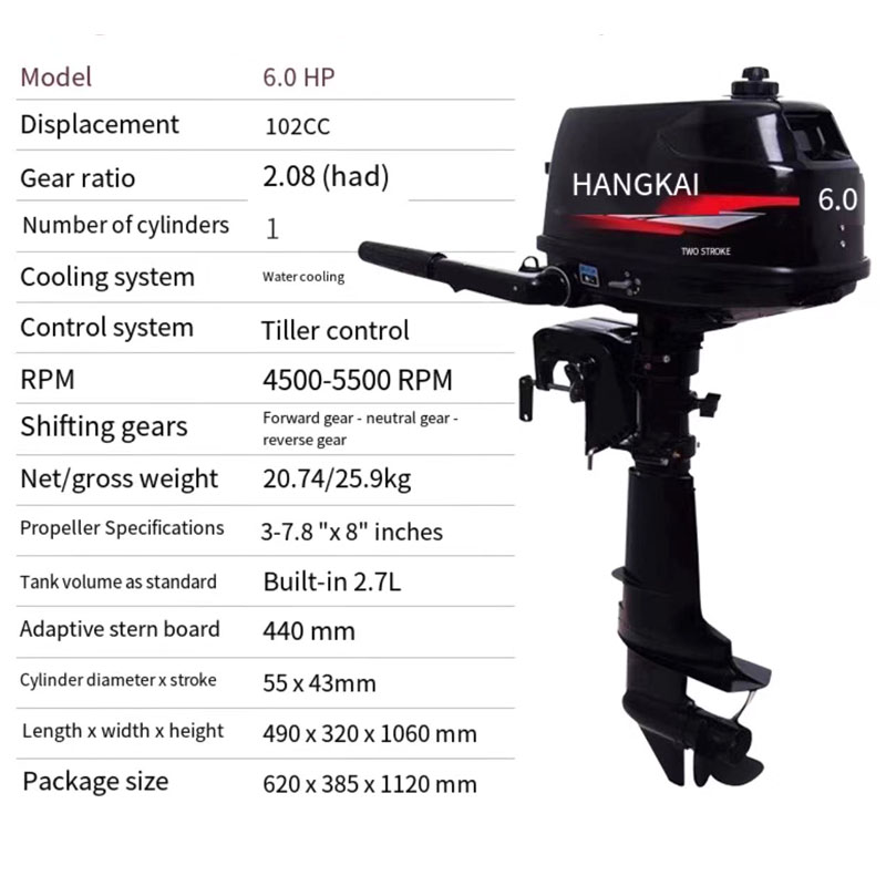 Outboard Motor Propellers: Finding the Right Manufacturer and Saving Time